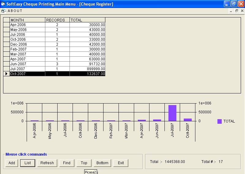 Monthly Cheque Issue Report of Print Cheque Software