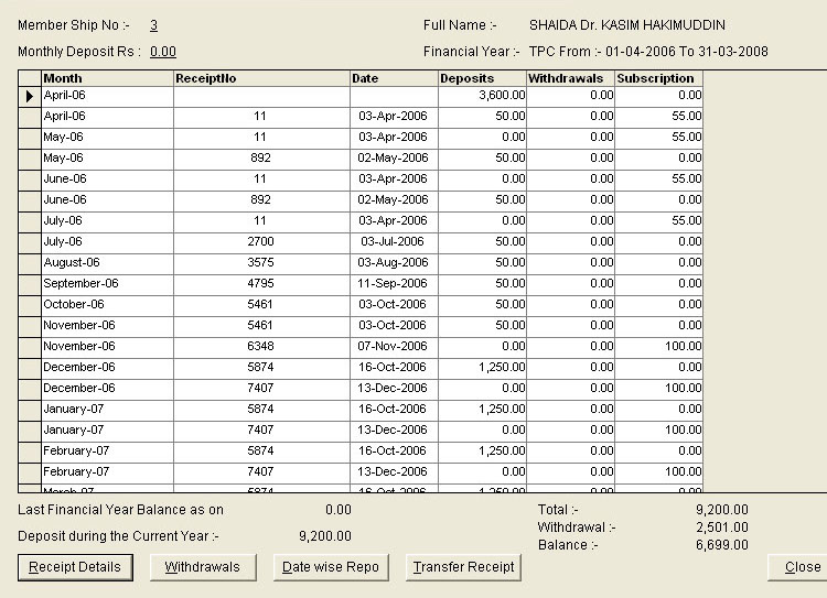 Cooperative accounting software