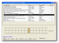 Manufacturing and Product with Costing 