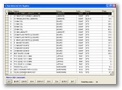 Manufacturing and Product with Costing 