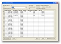 Credit Society Accounting