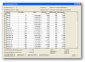 Credit Society Accounting
