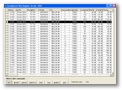 Transport ERP