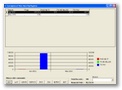 Transport ERP